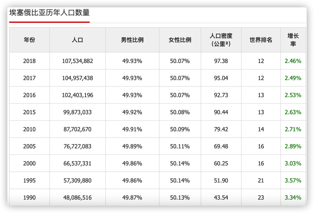 中国在西藏修大坝，印度为什么急眼了？