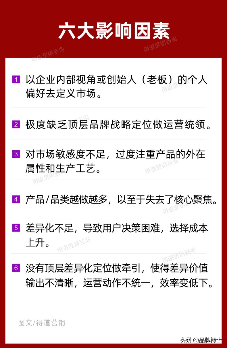 营销重点策略：在激烈的竞争中夺得市场得这么做