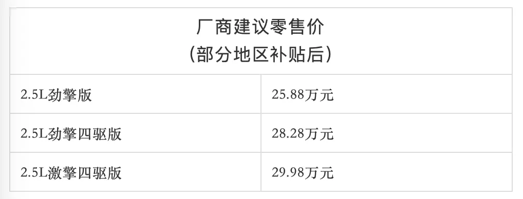 新车讯息 | 低油耗还能跑得快？威兰达高性能版上市