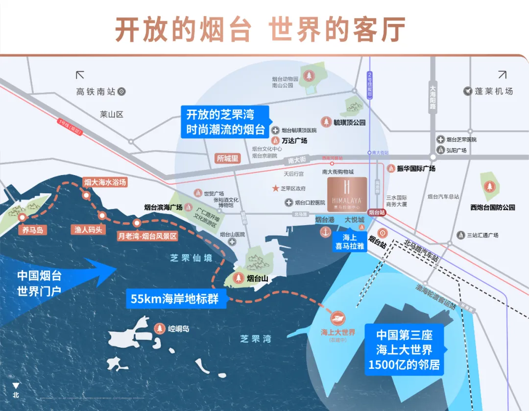 楼市下半场，投资风向已变