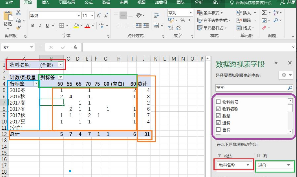 Excel数据透视表制作方法详解