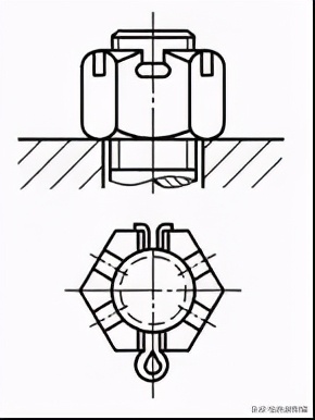10種經典的螺栓防松設計