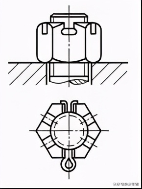 10种经典的螺栓防松设计