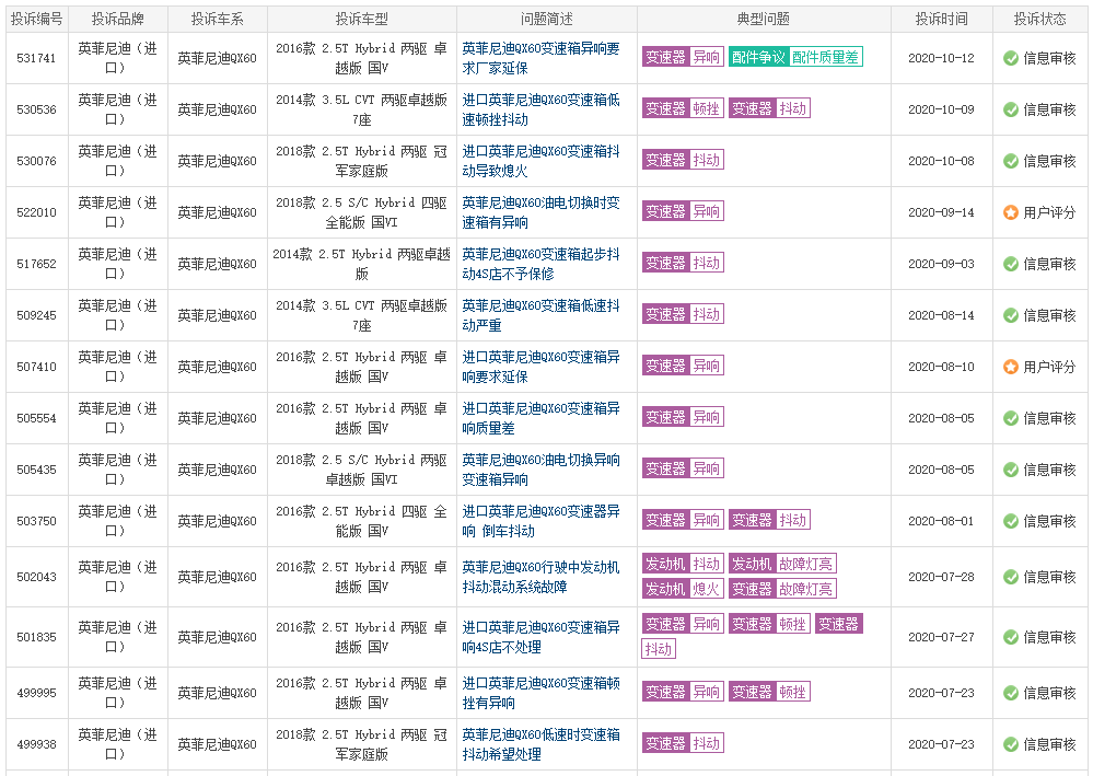 44万的英菲尼迪被指发动机多次漏油，车主要求退车遭拒