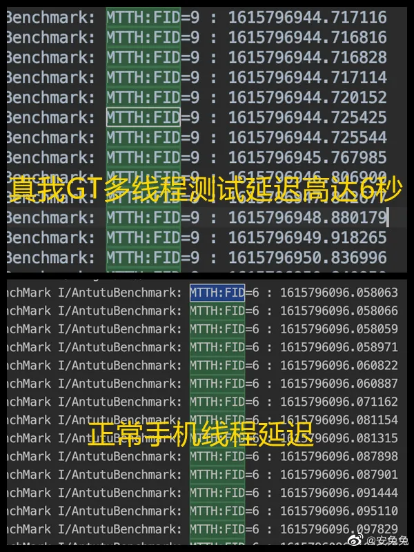 跑分作弊被安兔兔爆锤，realme表示再也不公布跑分了