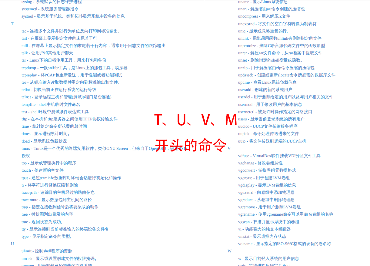Linux常用命令全集整理！550多个命令，PDF开放下载，手慢无