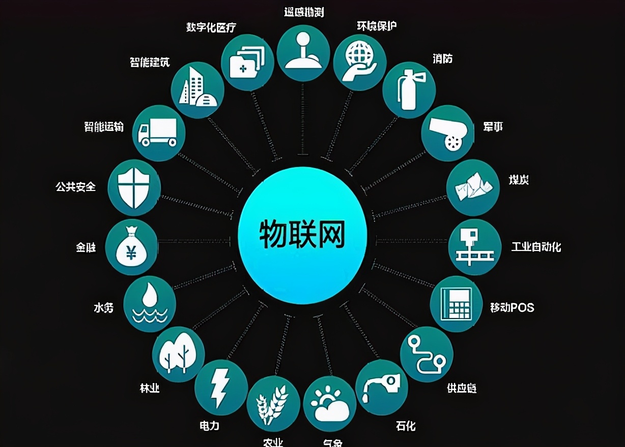 女生毕业后“收入最高”的专业，软件工程排第一，就业发展前景好