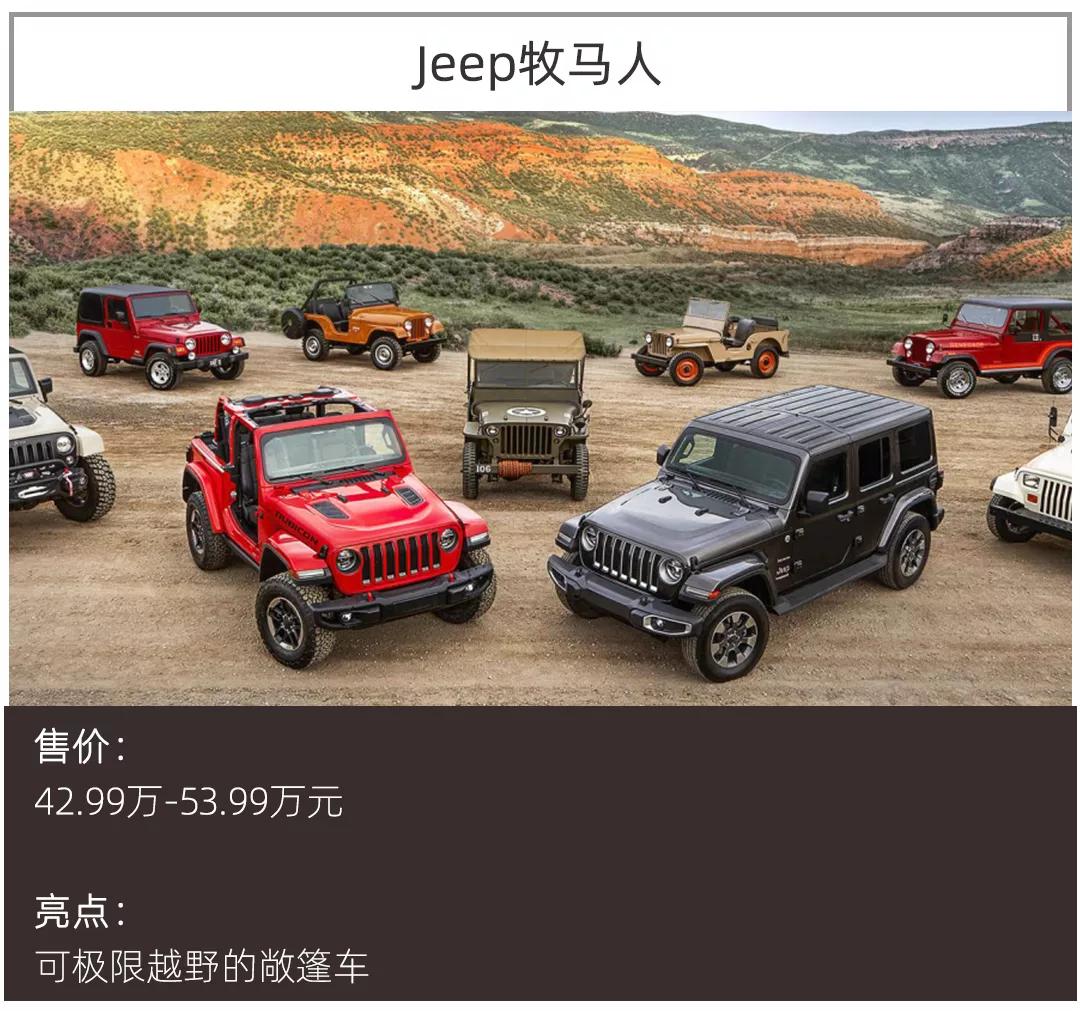 敞篷车推荐：它们不到30万元，甚至还有一款能越野