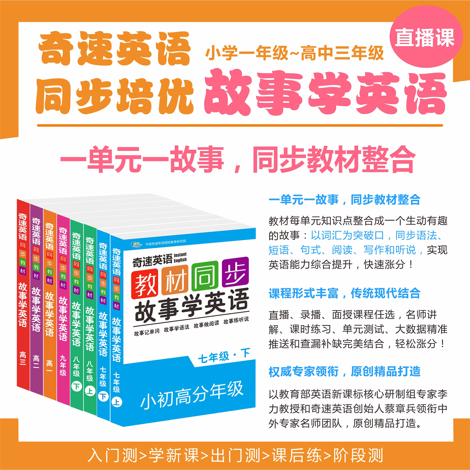 2021成都重庆奇速英语夏令营同步培优春季班受欢迎的三个原因