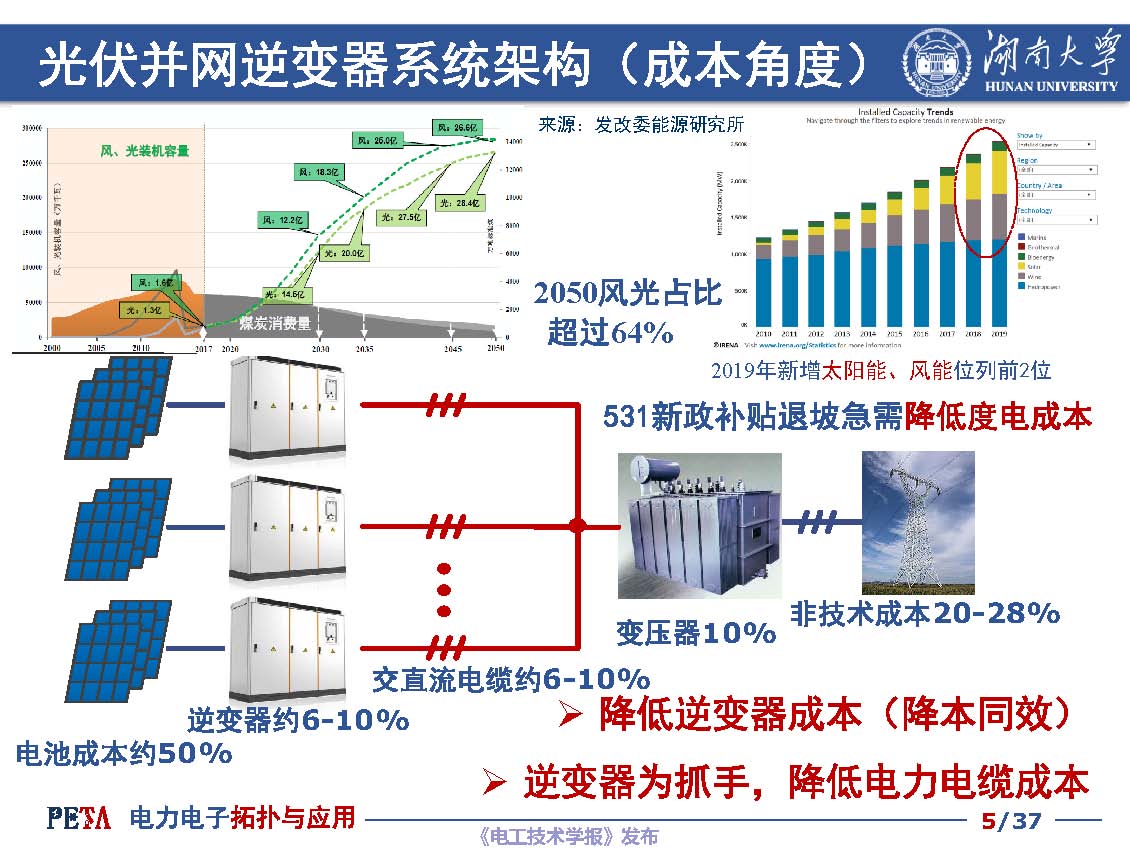 湖南大学汪洪亮教授：低成本光伏并网逆变器拓扑与控制技术探讨