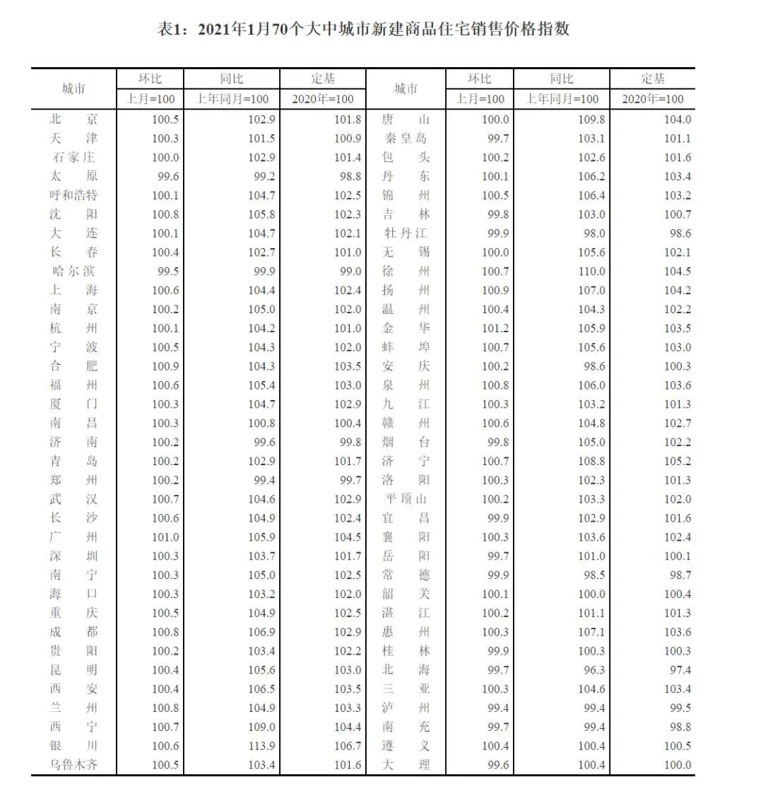 22个城市将推行“集中供地”模式，A股、港股地产板块携手大涨