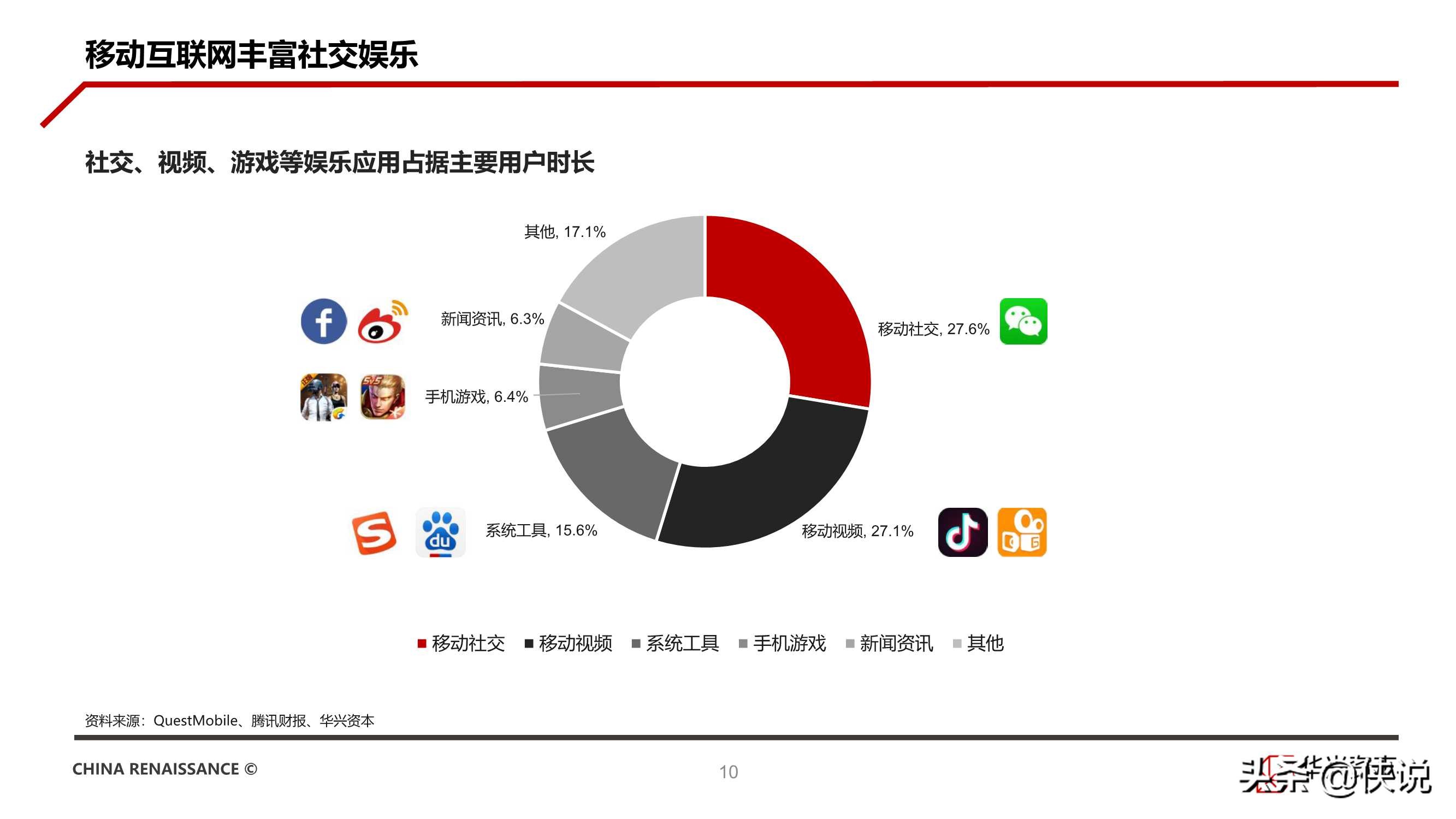 华兴资本发布《中国创新经济报告2021》