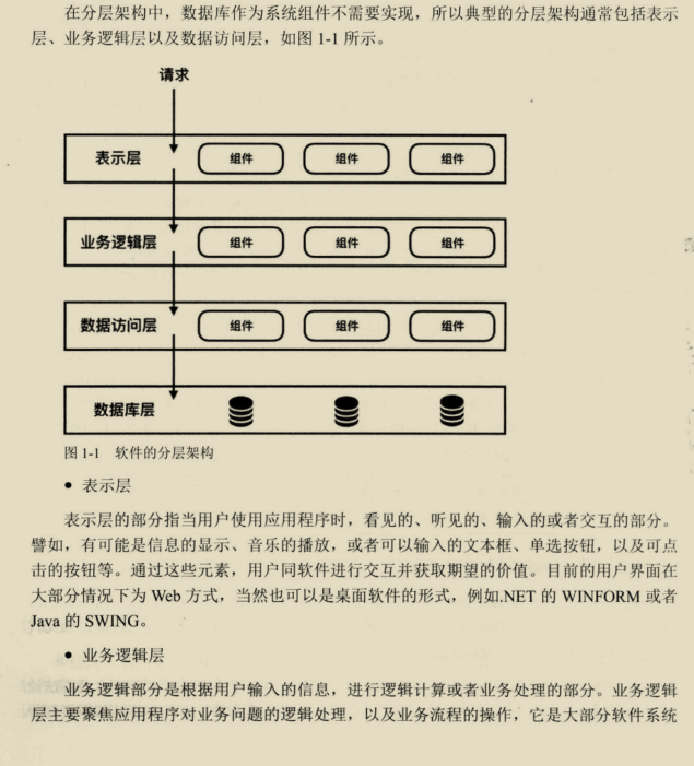 鬼斧神工！阿里技術官發布這份微服務架構筆記，重繪了我的世界觀