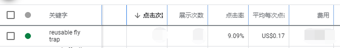 分享几个有“特点”的外贸/shopify网站