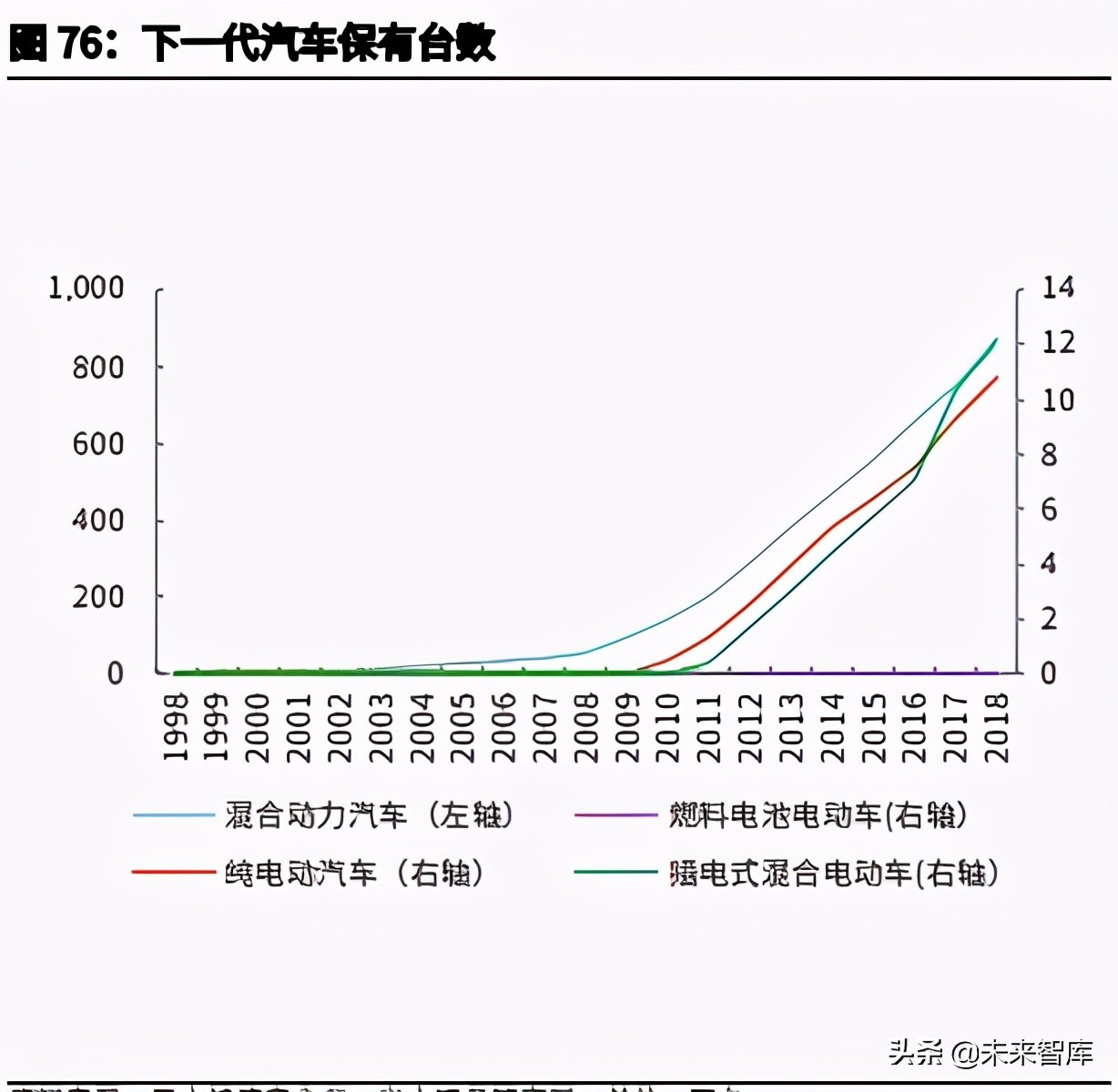 日本降碳之路主题研究报告：资源约束型国家如何选择碳中和？