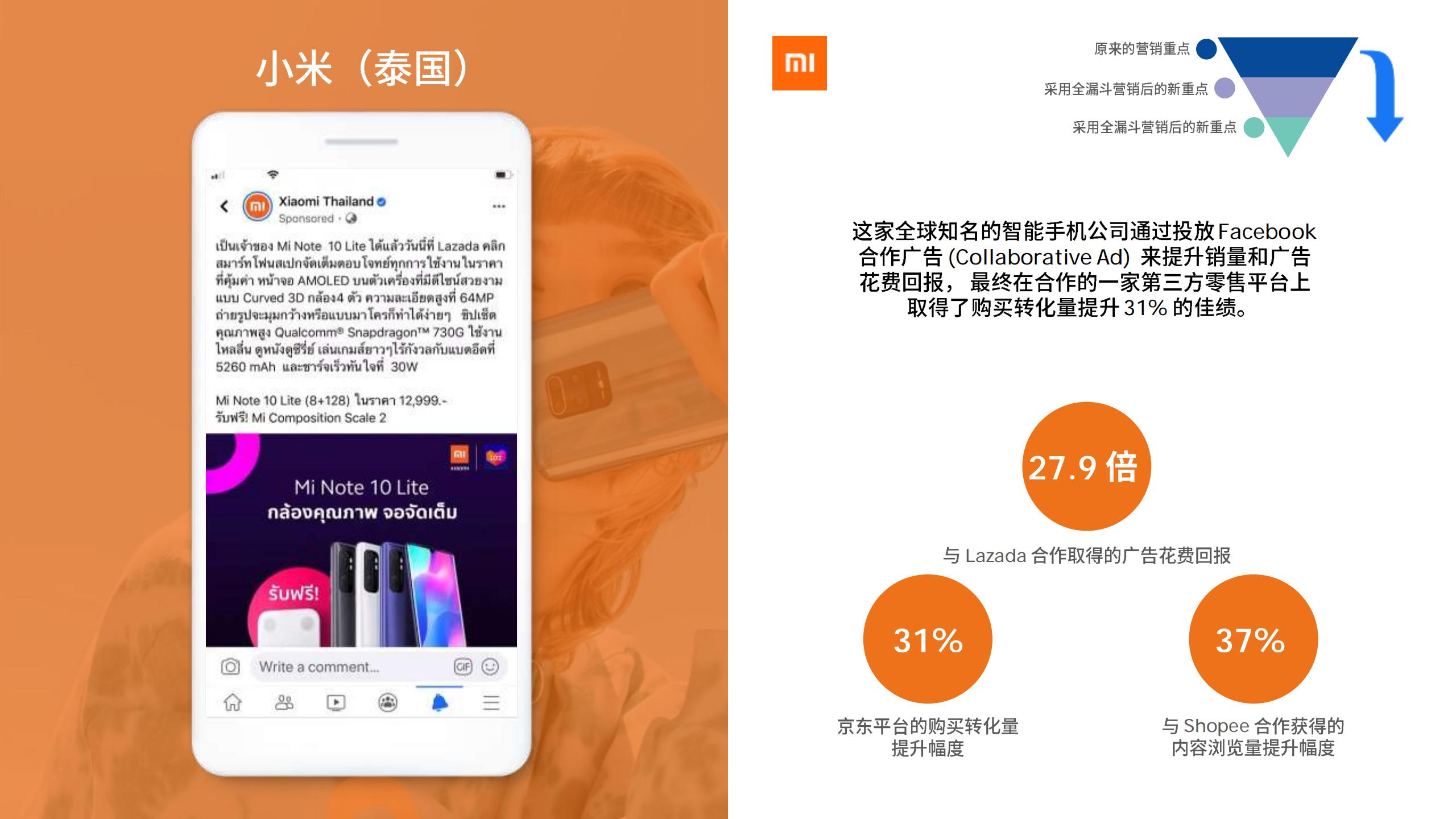 全漏斗营销手册