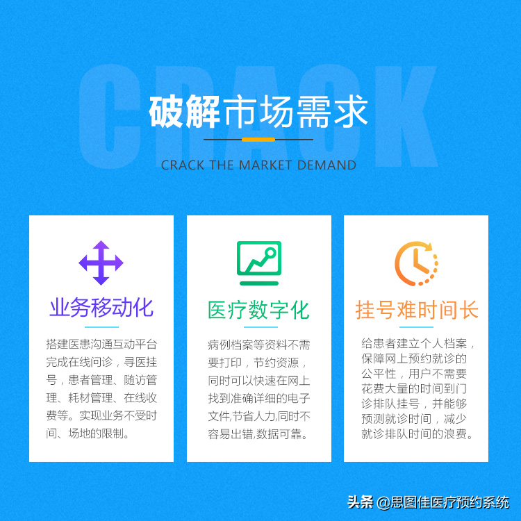 思图佳预约挂号系统，这样的自我介绍，见过吗？