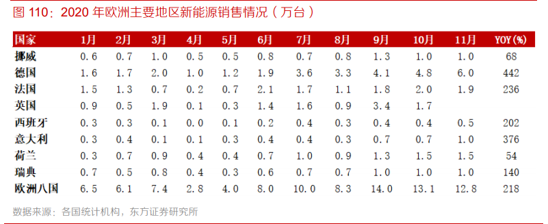 机械行业深度研究与投资策略：后疫情时代，机械竞争力有望提升