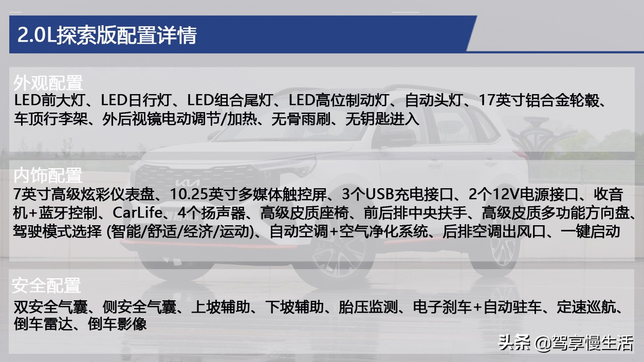 提供两种外观风格和四种选装包 起亚智跑Ace具体怎么选？