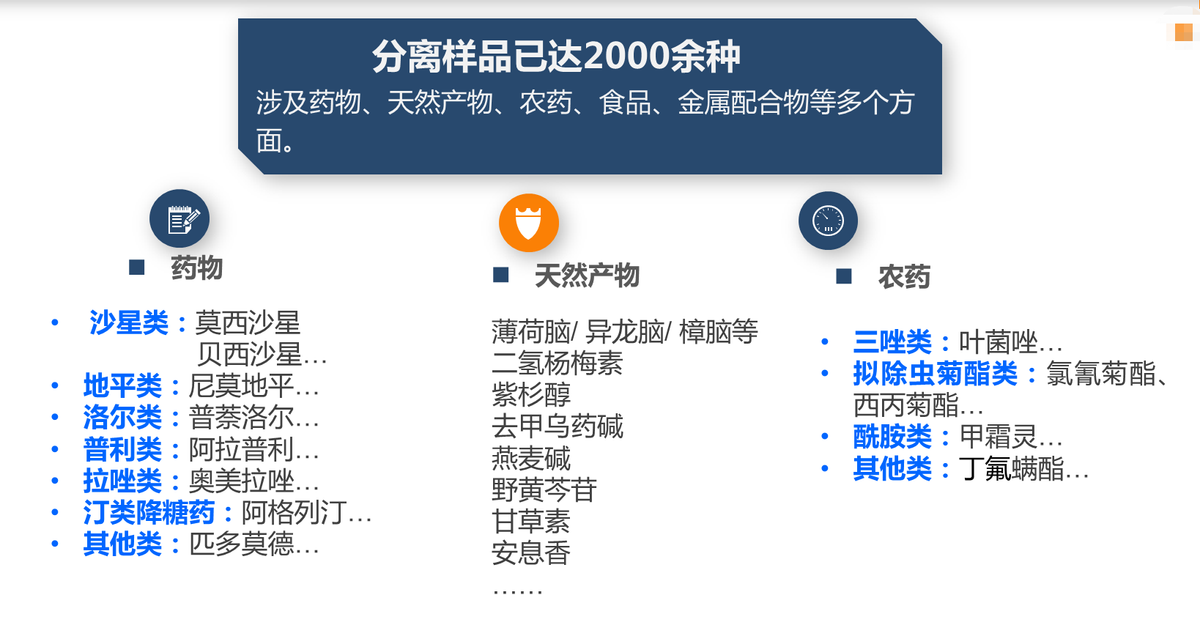 助力南大教授团队再出新成果，广州研创为何底气十足？