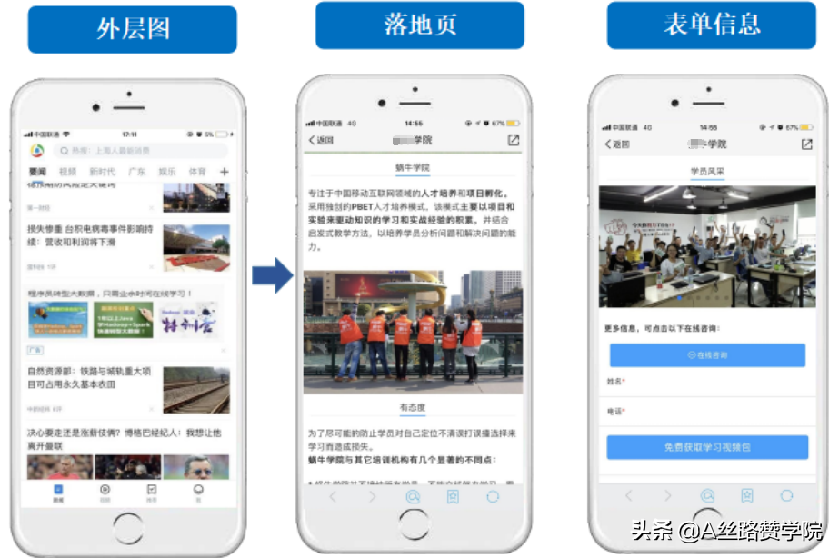 职业教育玩转腾讯广告的推广攻略，速速收藏