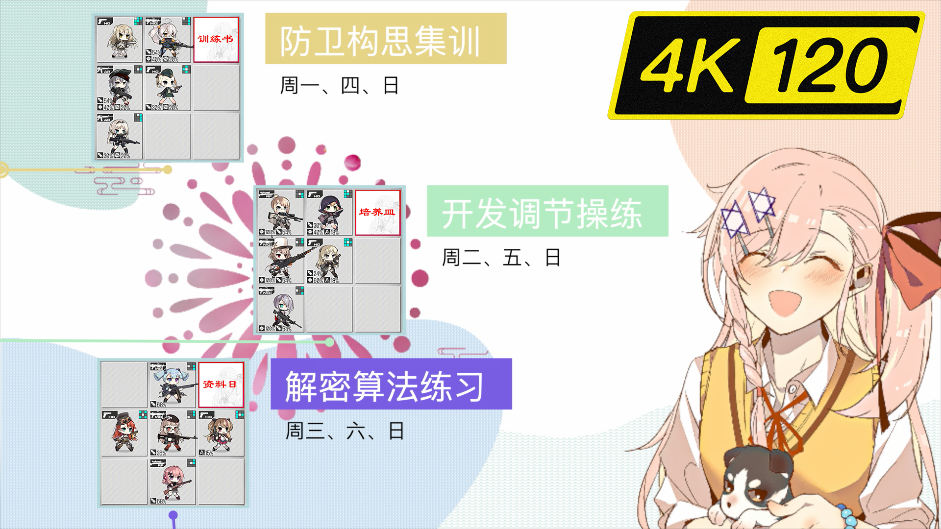 少女前线：iOS服6月14日至6月20日铁血融合演习配队攻略