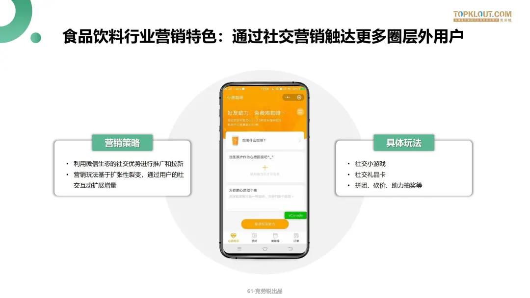 微信生态下的营销洞察报告