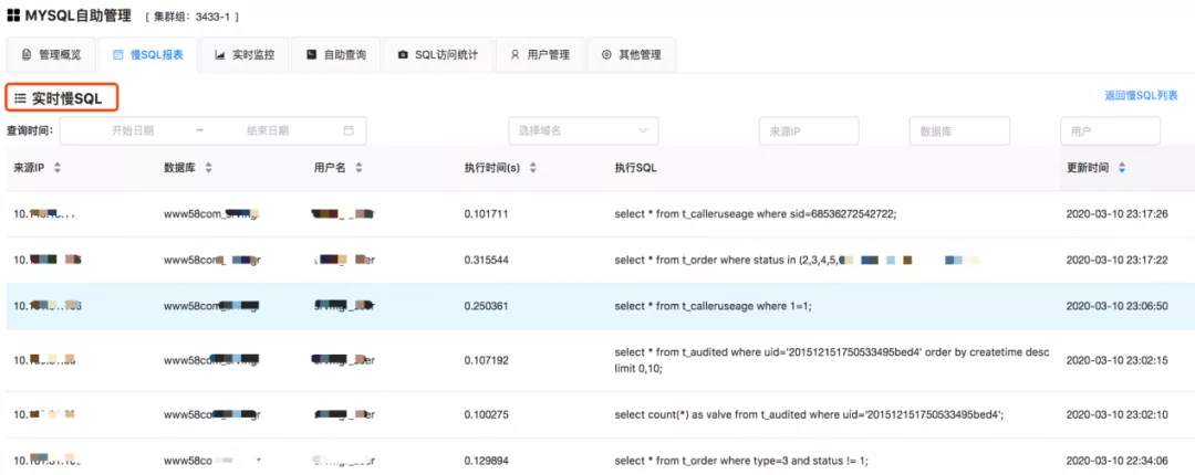 自从上了Elasticsearch，我们的麻烦越来越多……