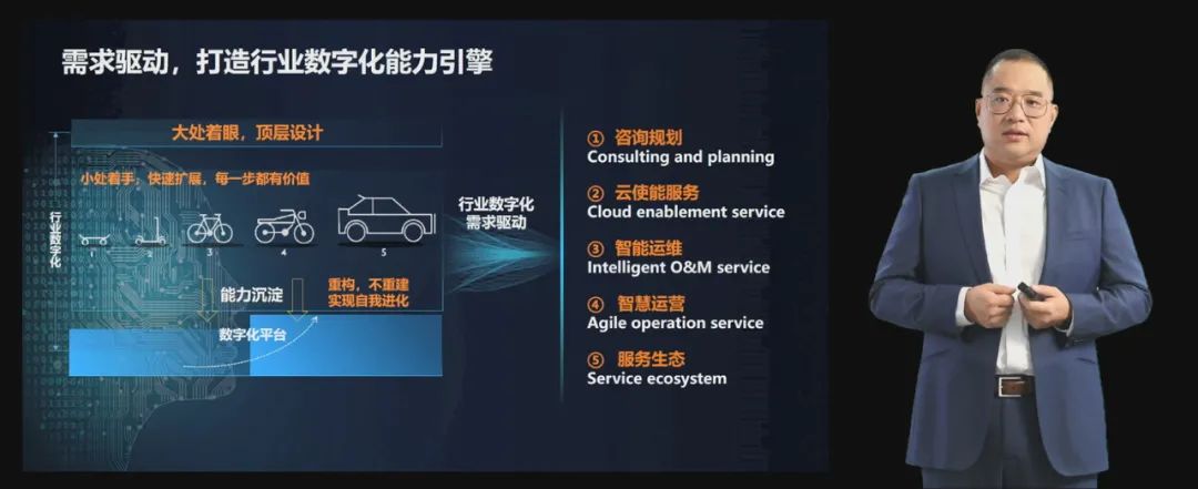 为数字化转型提速，华为智慧服务有何独到之处？