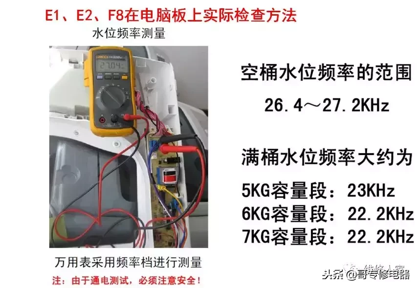 全自动洗衣机电器件原理及故障检修