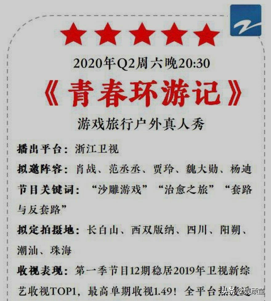 《青春环游记》官宣嘉宾，他代替肖战成固定嘉宾，网友表示满意