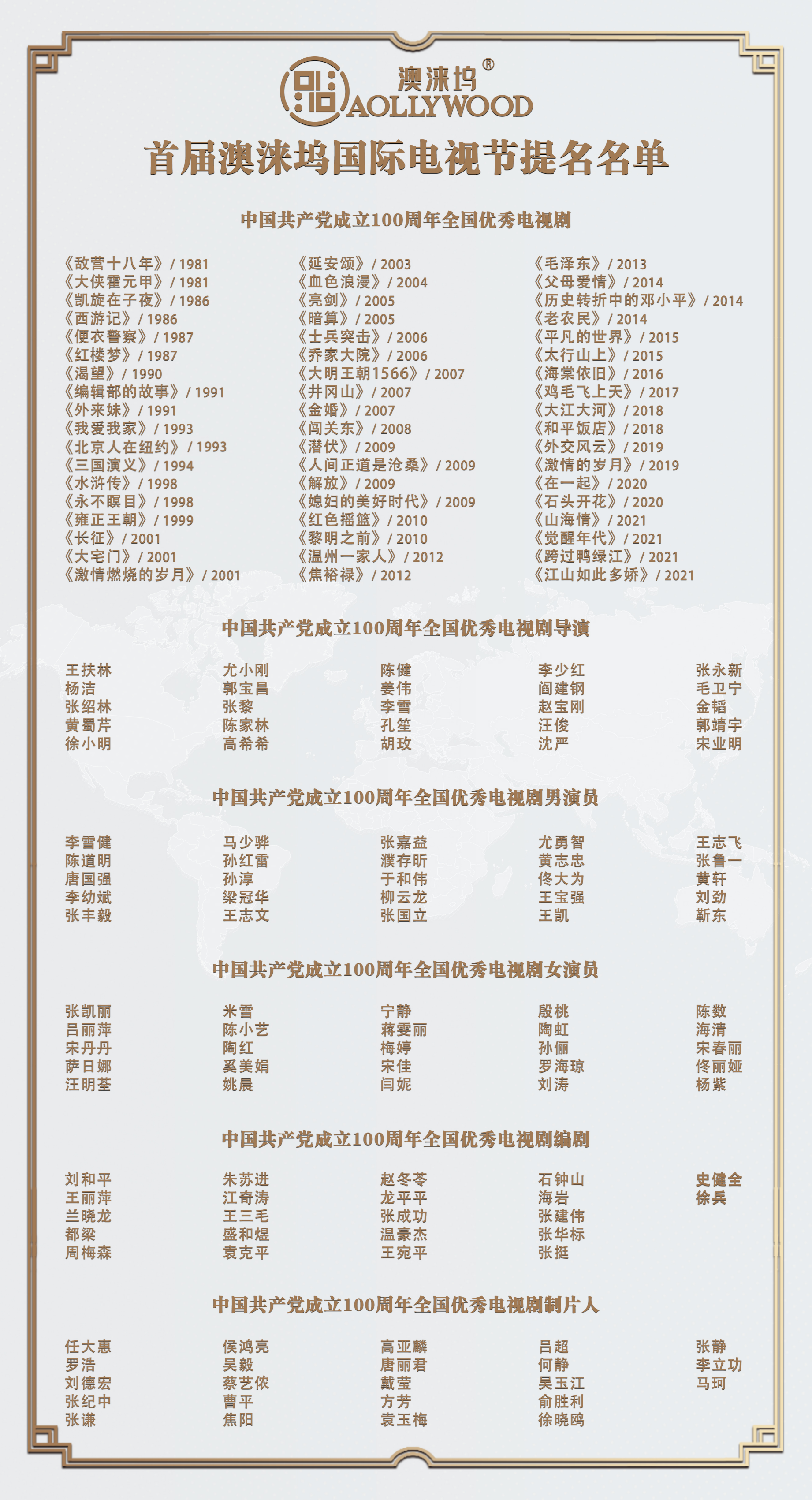 优秀电视剧排行榜国内_国内电视剧高分排行榜TOP20(你看过哪几部)