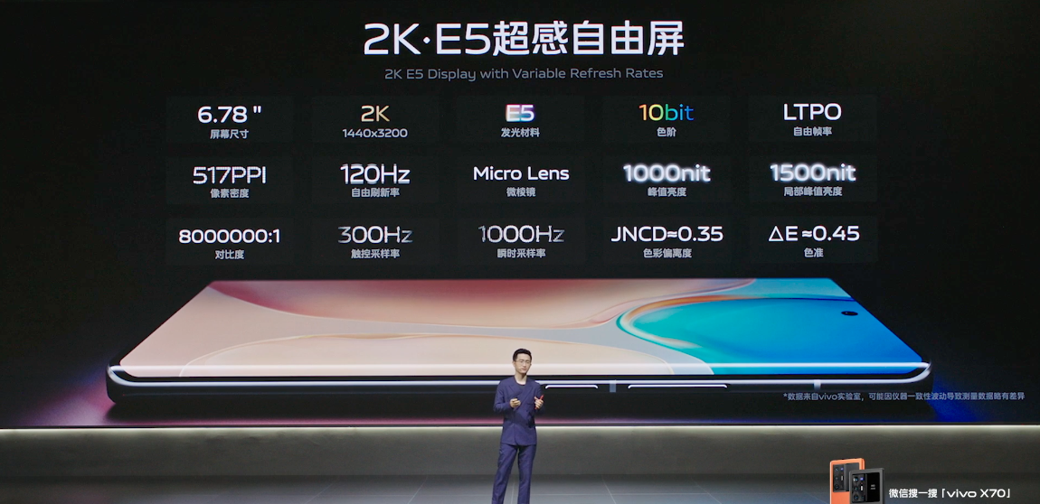 X70系列3699元起！為鎮(zhèn)住火龍888，vivo用了個(gè)意想不到的方案...