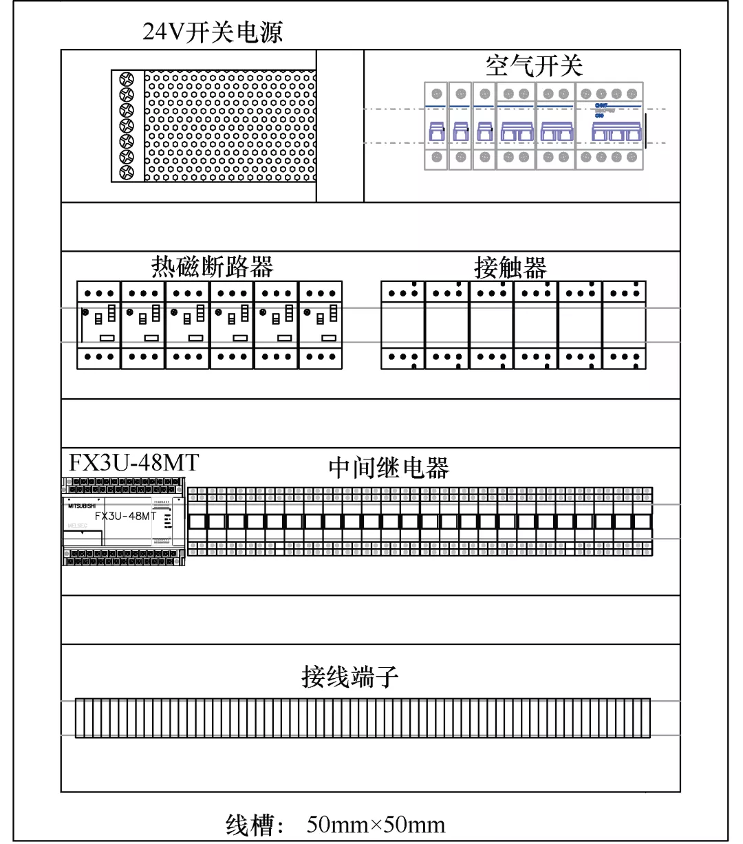 基于汽车轮毂输送线的电气设计流程