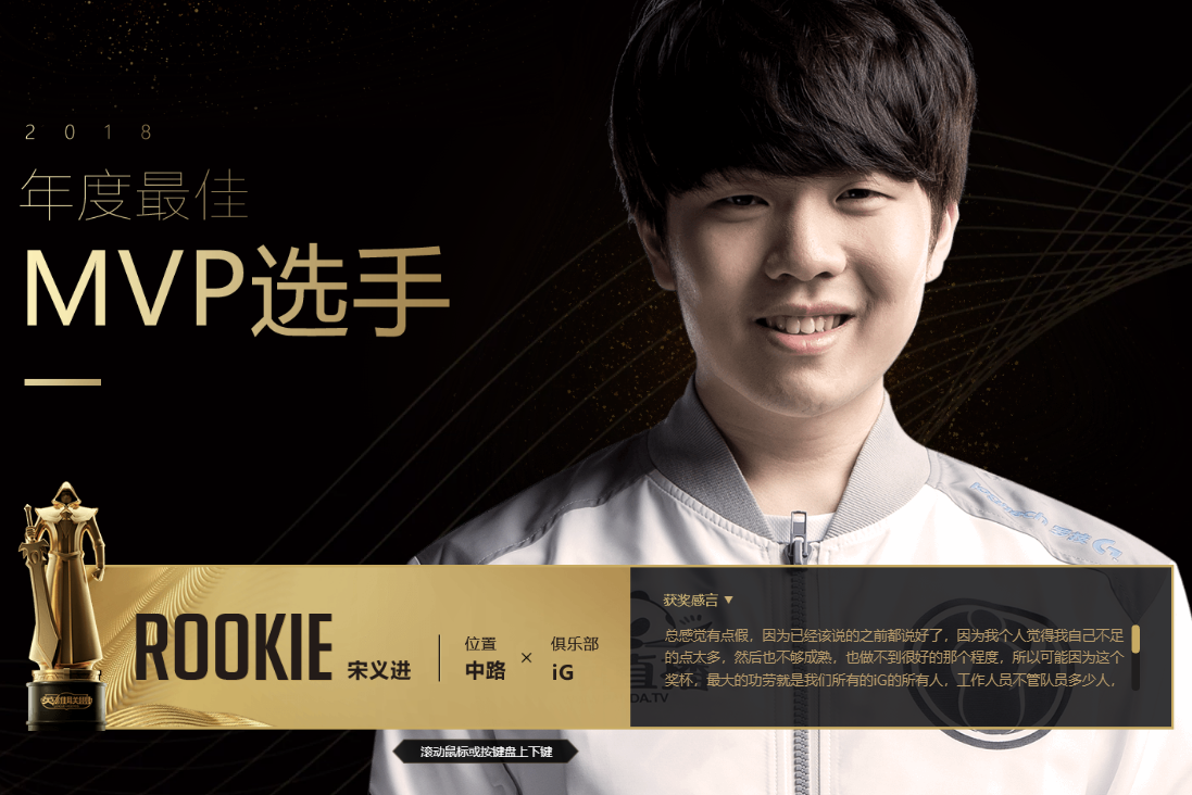 英雄联盟：LOL官方推出荣誉殿堂，最早获奖的他们你还记得吗？