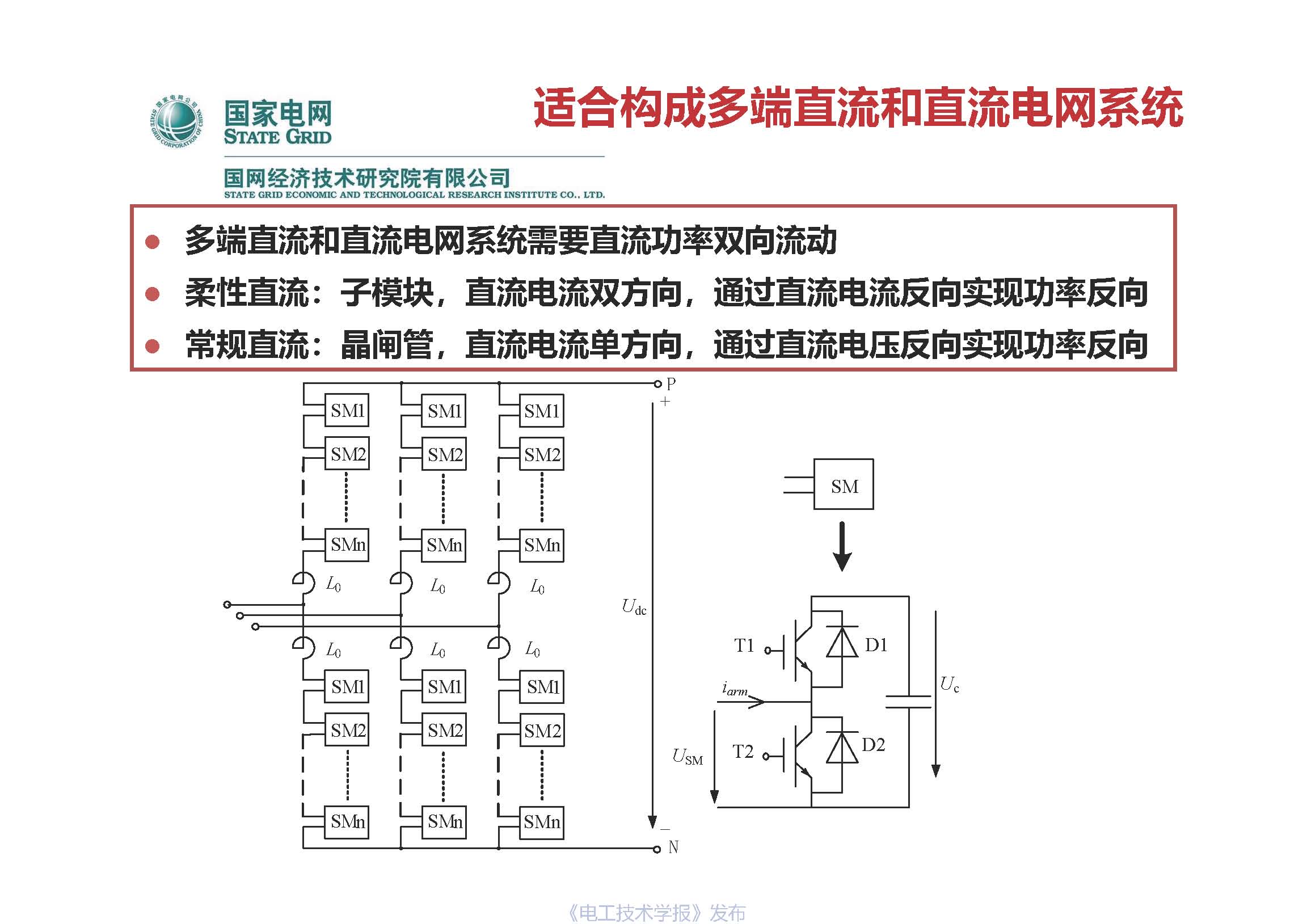 国网经研院直流中心主任工程师梅念：柔性直流系统成套设计