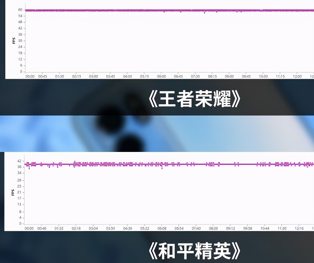 上手OPPO Reno6不小心种草，想不到游戏体验这么好，后悔没早买