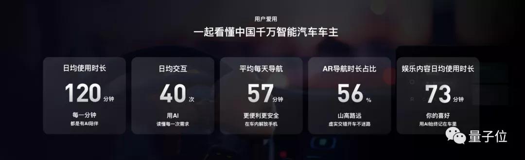 因为百度，1500万车主一上车就丢掉手机