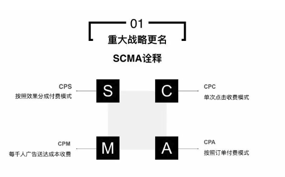 广告机厂家