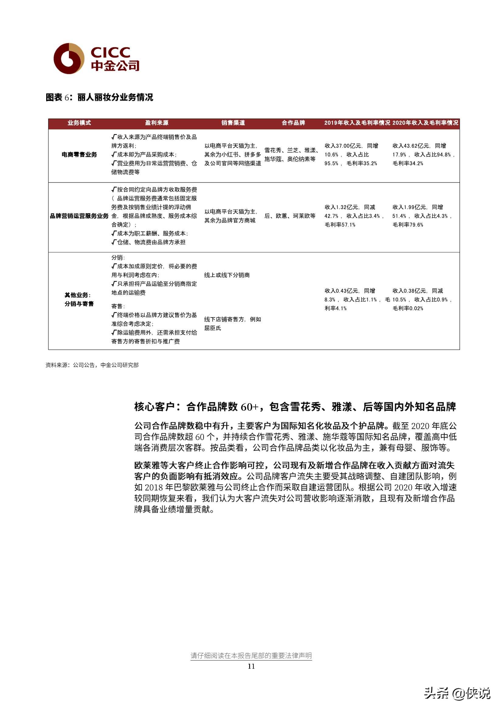 丽人丽妆研究报告：行业领先的化妆品电商零售服务商