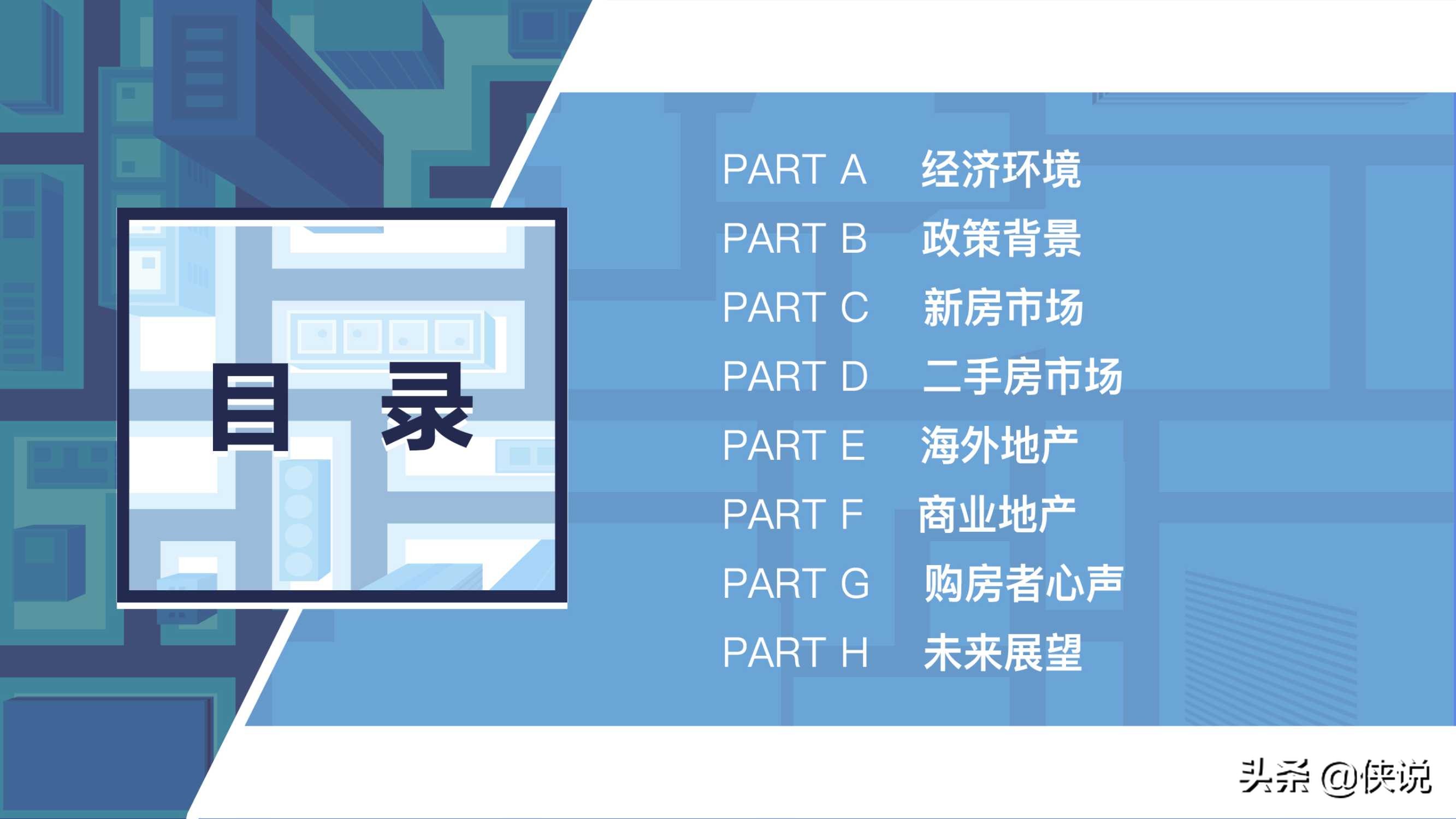 不同寻常的2020：2020年楼市总结（58安居客）