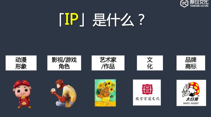 盲盒IP的IP到底是什么意思？从IP经营到模式游戏