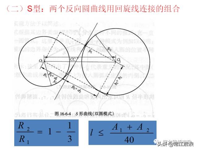 超全道路工程平面線型設(shè)計，不會的時候拿出來看就可以了