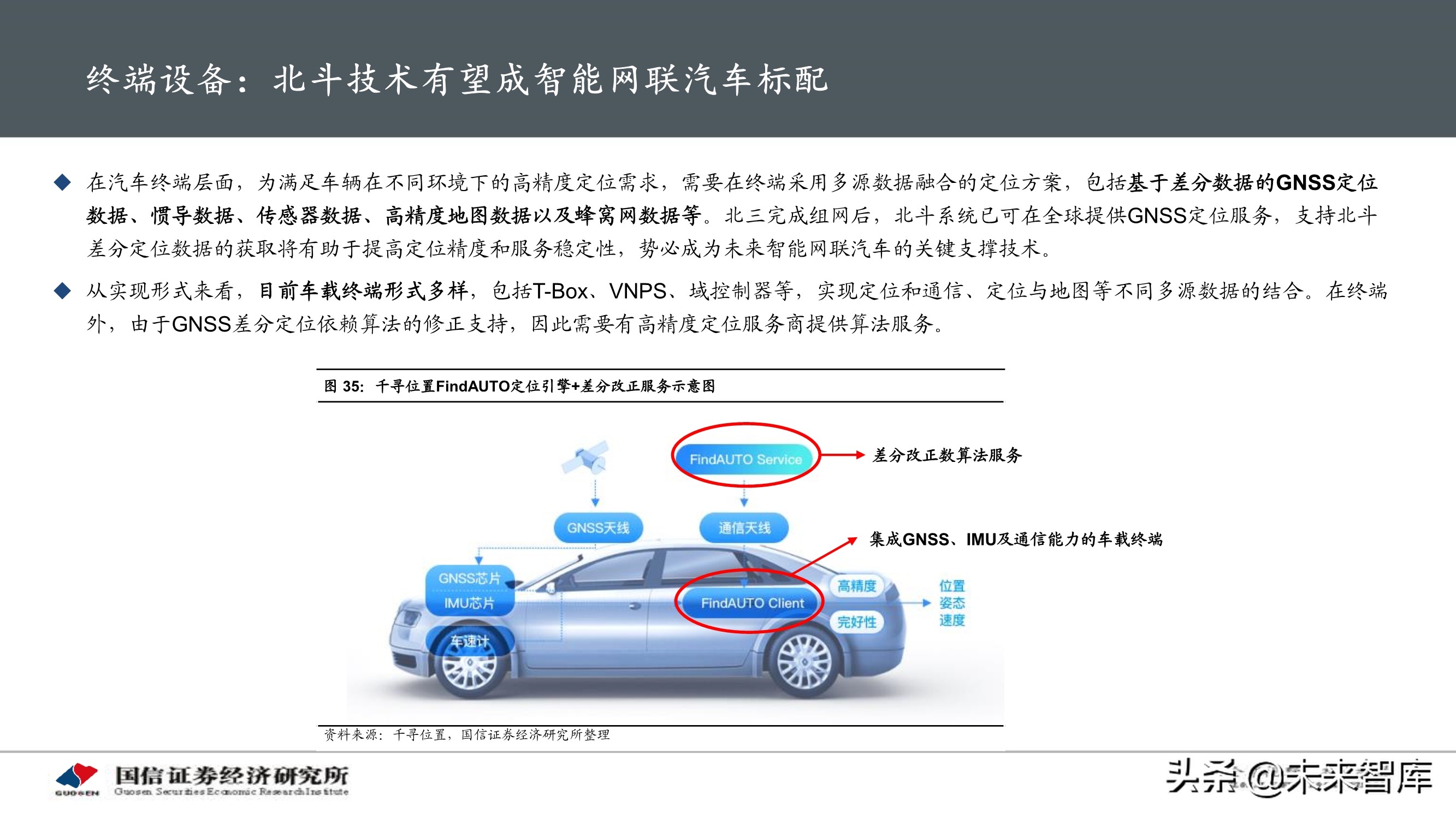 北斗导航产业专题研究报告：应用加速落地，产业迎重要发展机遇
