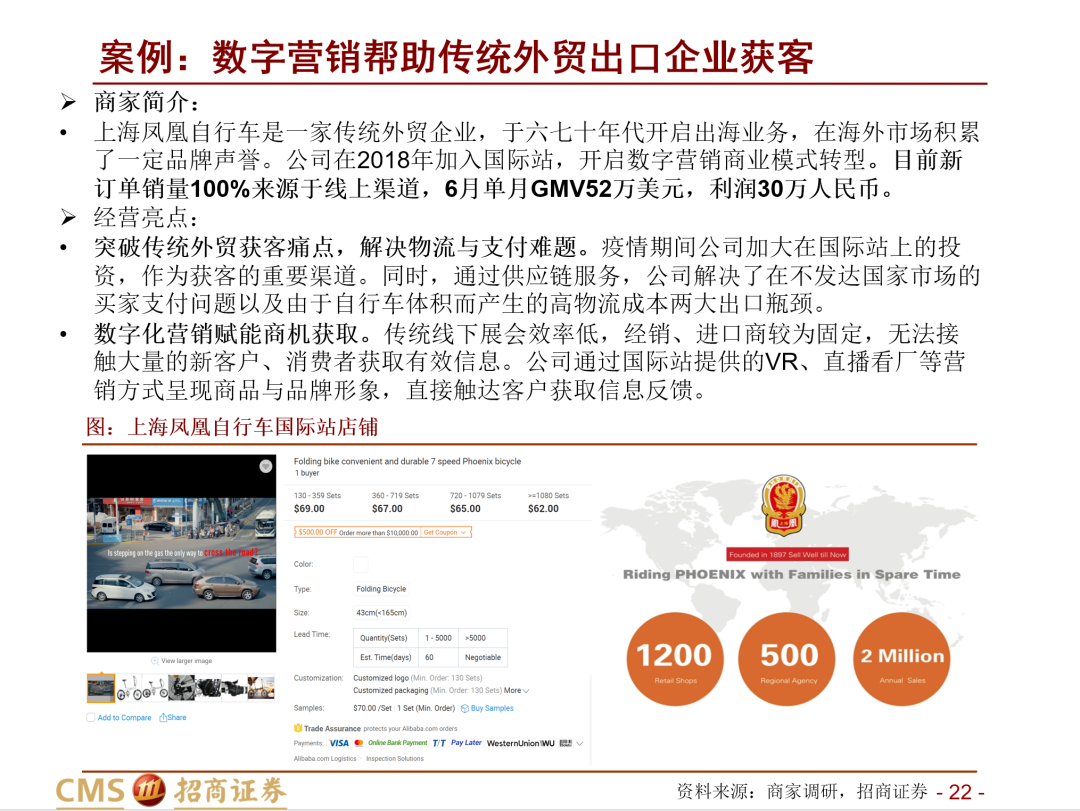 深度报告：阿里国际的跨境B2B生意