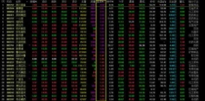隔夜超短线手法：“尾盘买，早盘卖”，仅6字口
