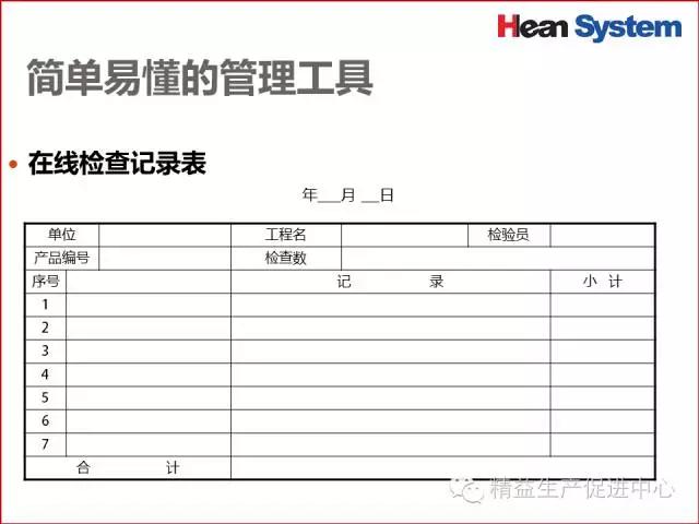 「精益學堂」生產現場品質管理