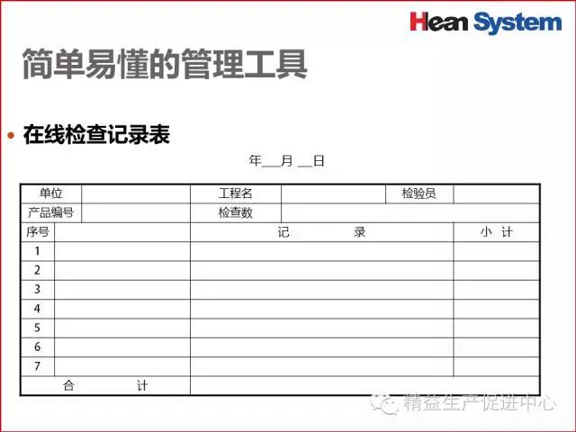 「精益学堂」生产现场品质管理