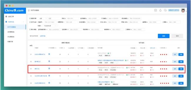 2021，如何在知乎精准引流，躺赚流量？