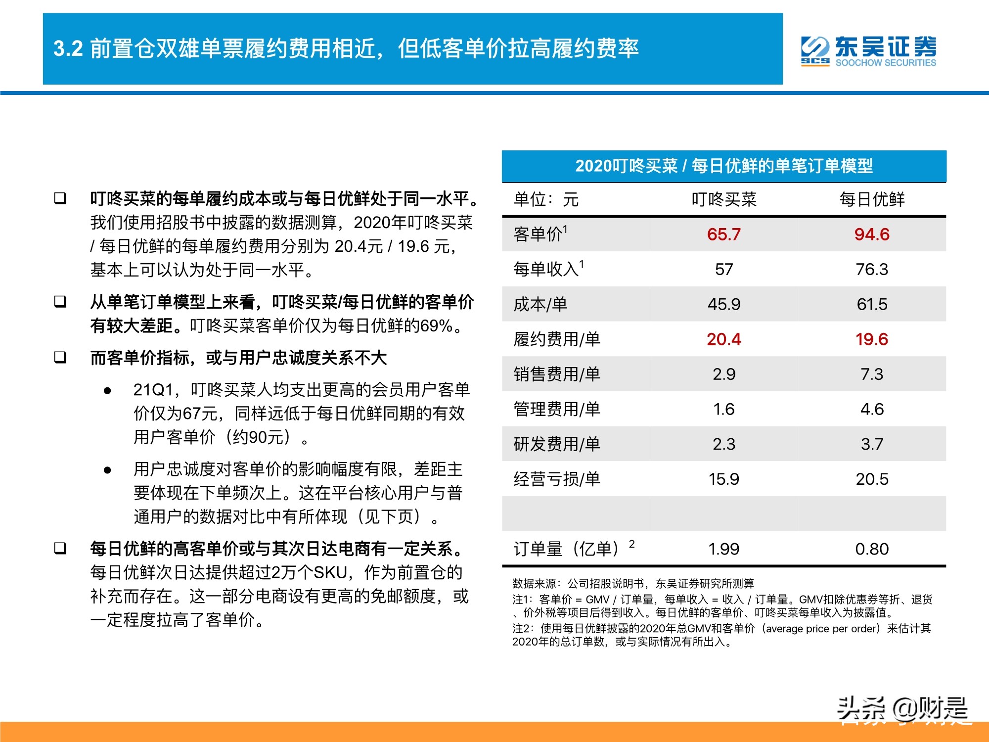 生鲜电商行业深度分析：生鲜电商战事升级，路向何方？